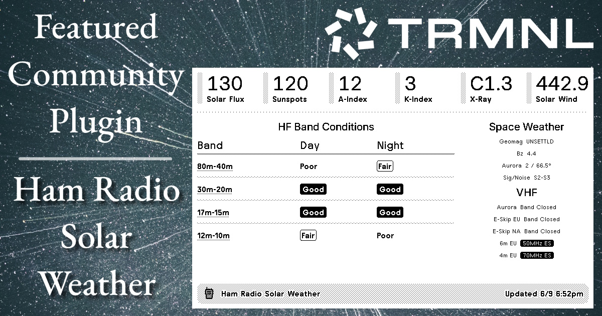 Featured Community Plugin - Ham Radio Solar Weather