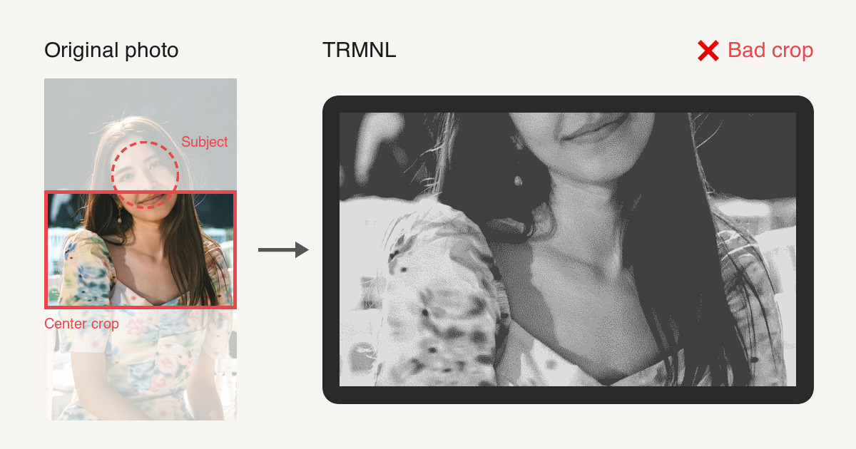 Subject-aware cropping with two tiny ONNX models